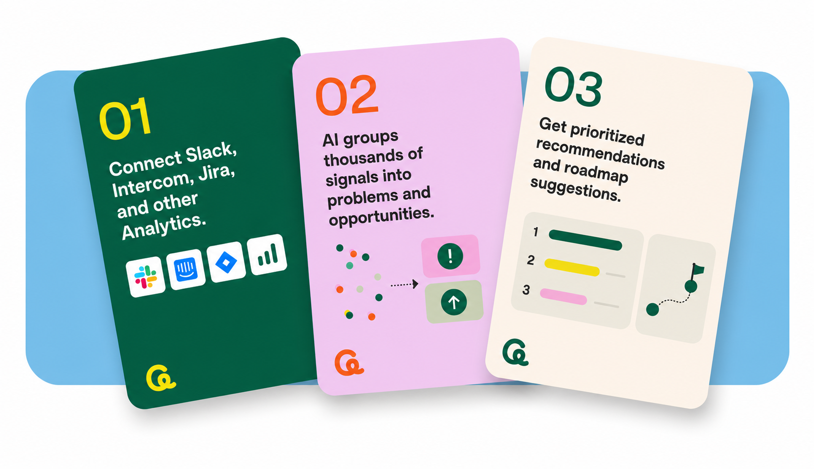 Product intelligence illustrations