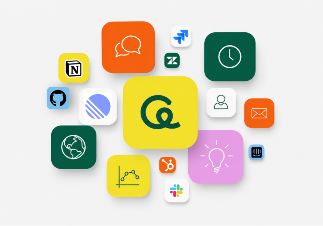 Popular integrations