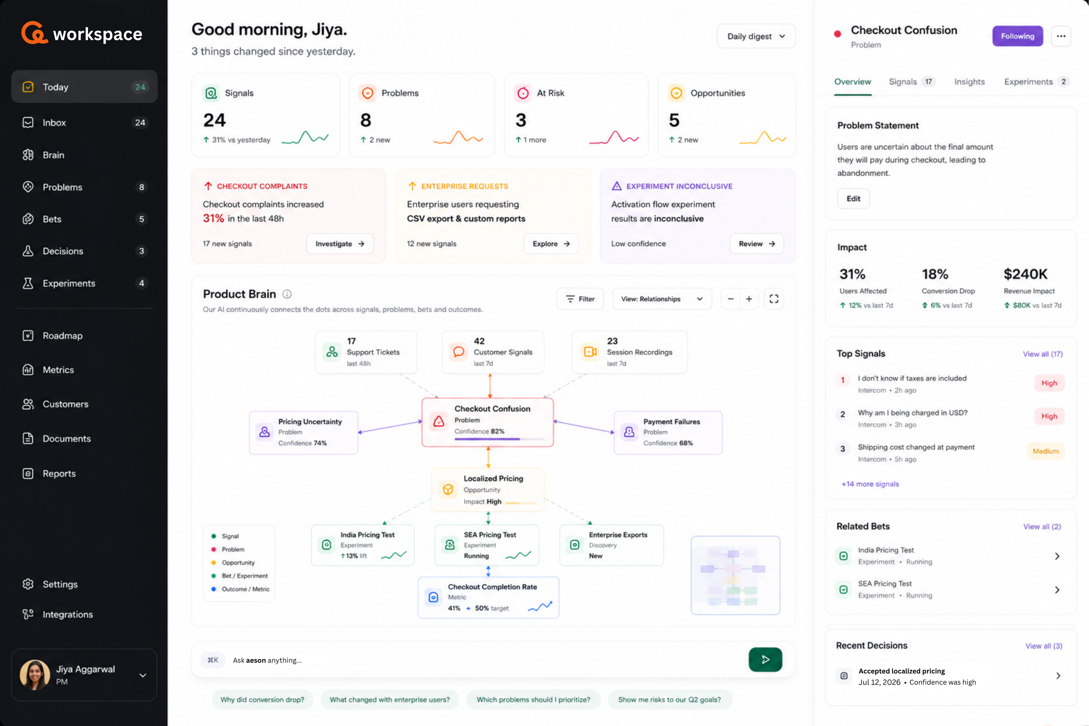 Product workspace preview
